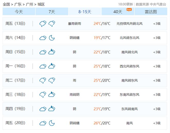 中央气象台风预报广东降雨_美强漫画降雨_广东英德多地强降雨
