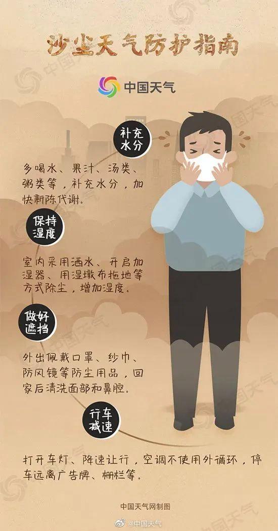 全国18省份有扬沙浮尘天气 冷空气与蒙古气旋影响