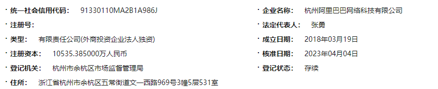 杭州阿里巴巴减资_阿里巴巴杭州四季青女装批发市场_企业减资公告之后不减资了