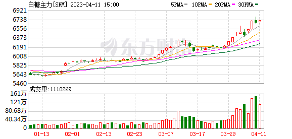 K图 SRM_0