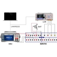 功率半导体器件CV测试仪