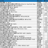 2026年美国国际线路板及电子组装技术展览会