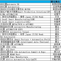 2026年希腊雅典自动化机器人展会Automation