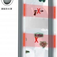 华智技术HZ-AI515防水安检门