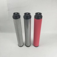 海沃斯Hiross滤芯007P、004S、007S、060S